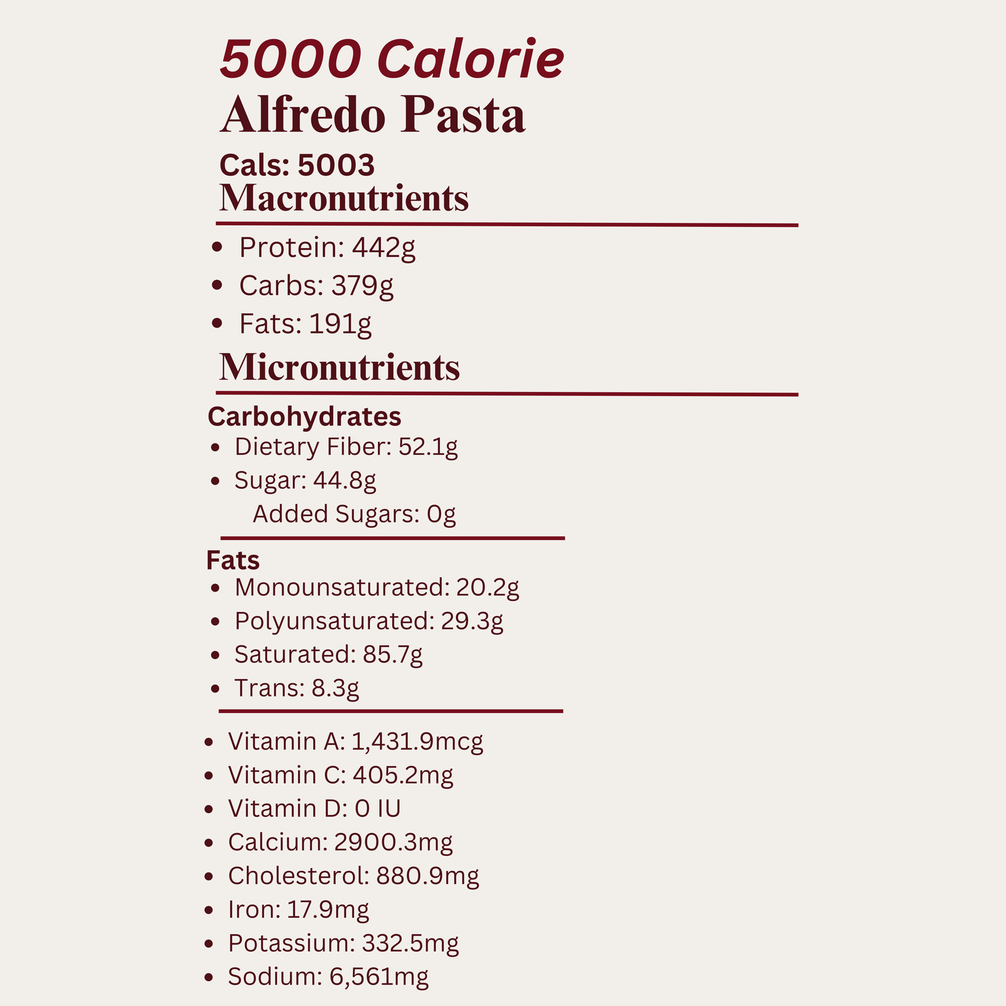 Nutritional information for 5000 Calorie Alfredo Pasta Pre Made Meal.