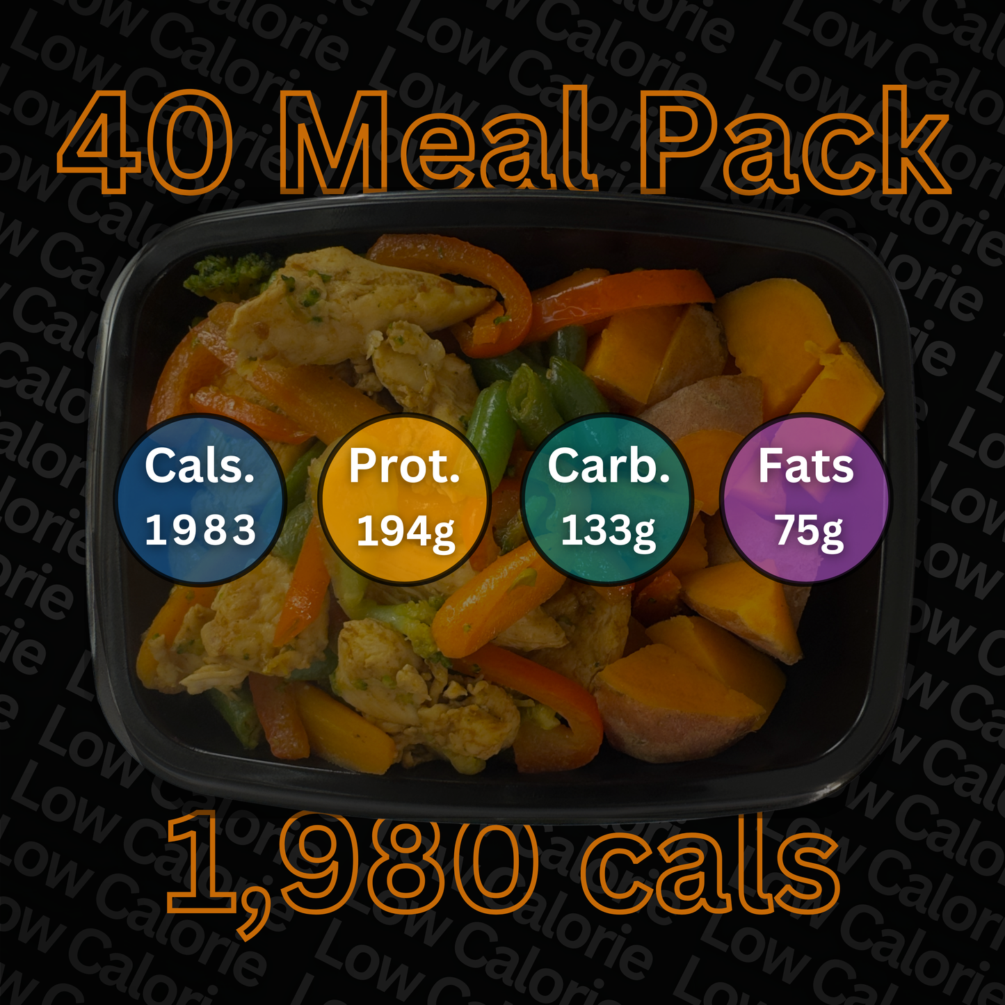 Macro&Micro, 40 Meal Pack 1,980 Calories. Meal Prep Cape Town.