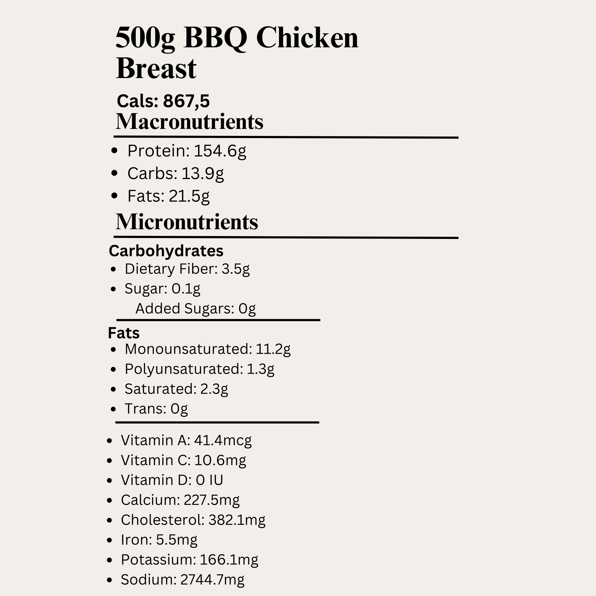 Macro&Micro 500 grams BBQ Chicken Breast Cooked Nutrition Breakdown