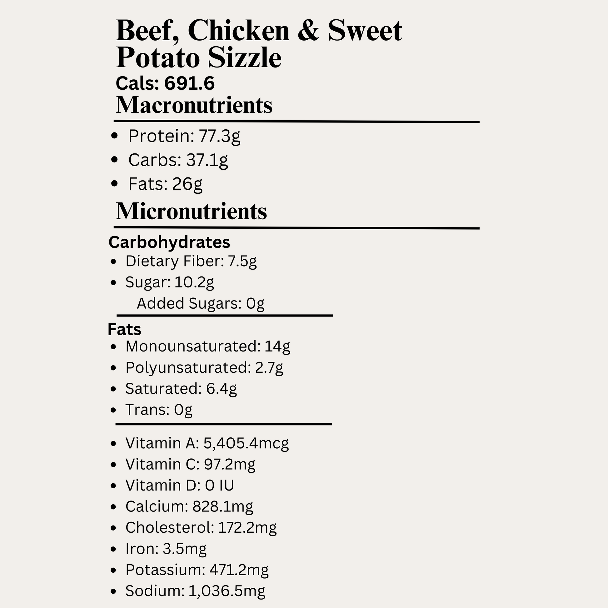 Macro&Micro High Protein Beef, Chicken & Sweet Potato Sizzle Pre Made Meal Breakdown