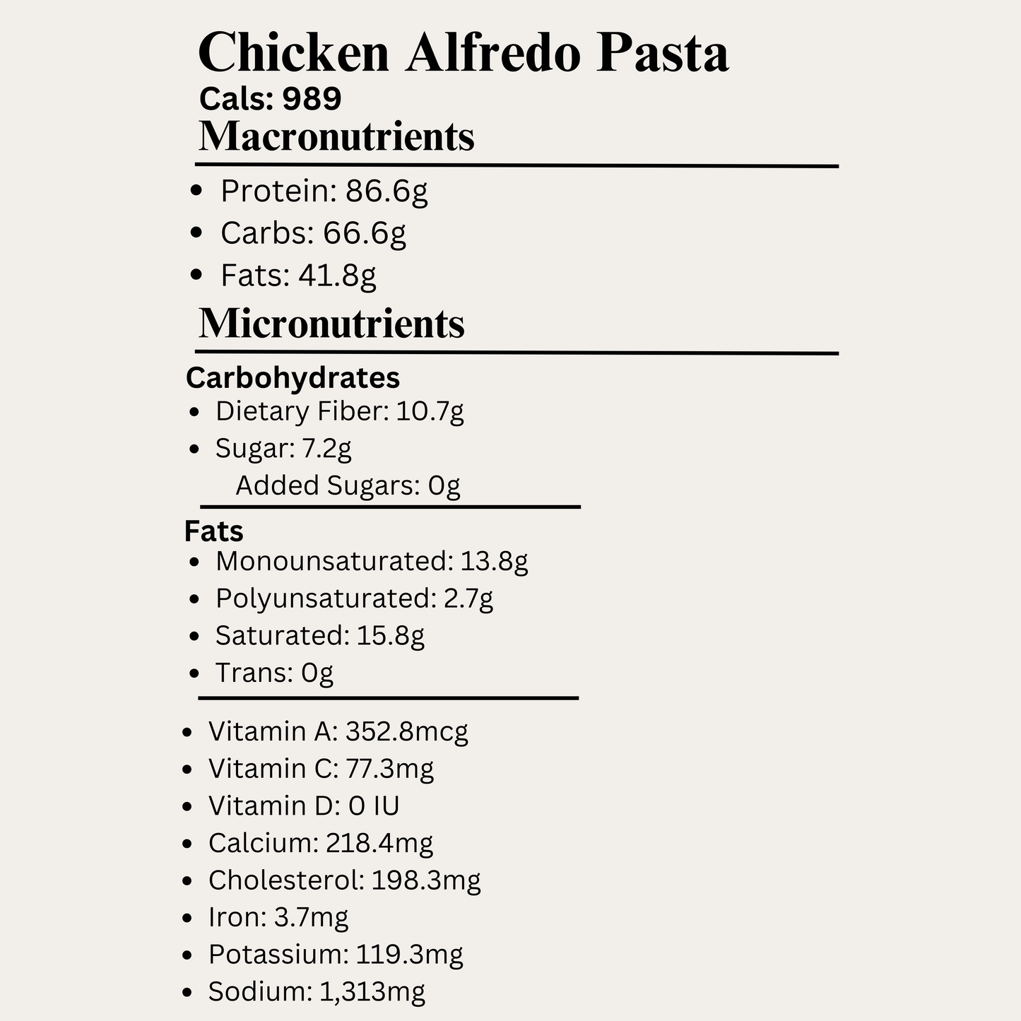 Macro&Micro, High Protein Chicken Alfredo Pasta Pre Made Meal Breakdown