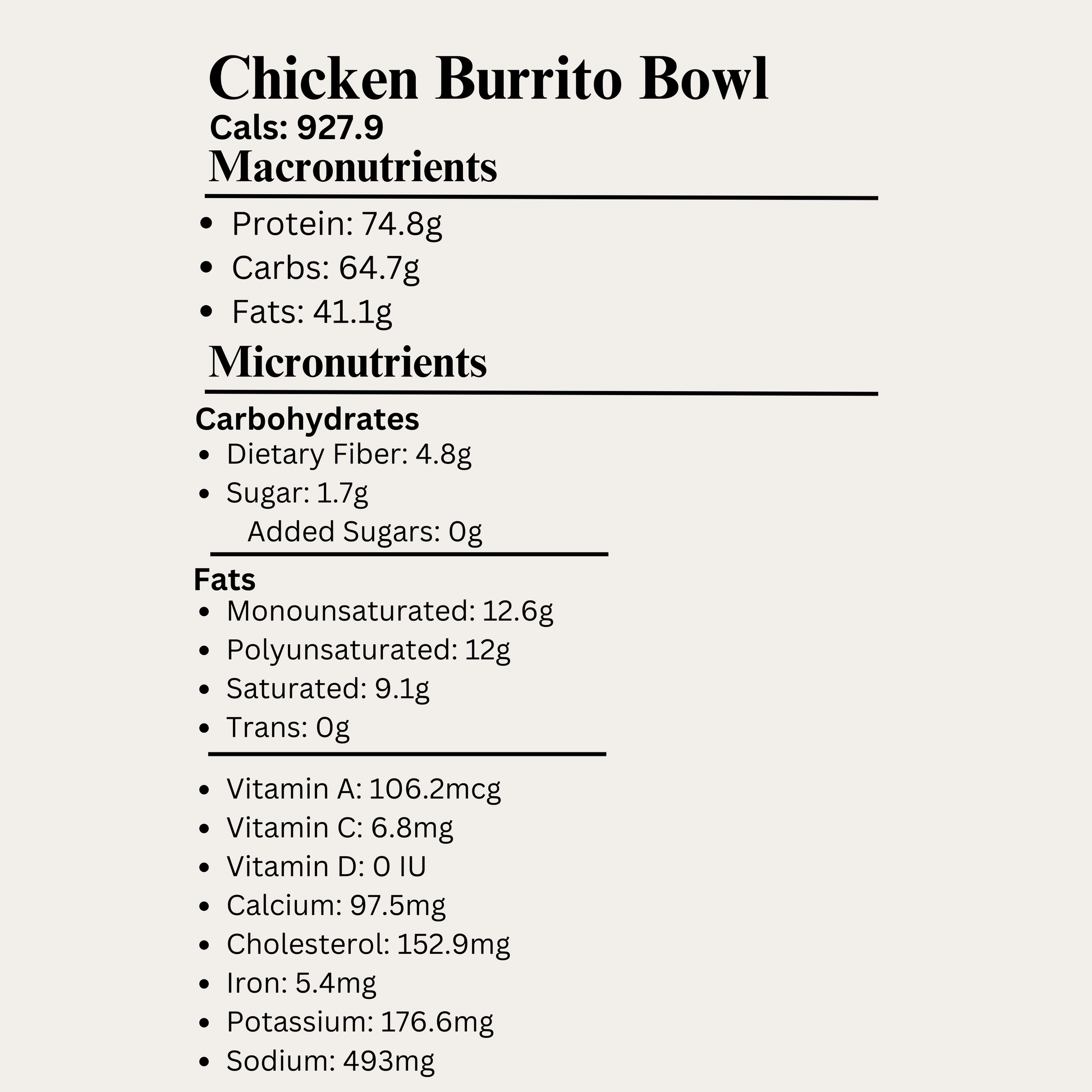 Macro&Micro High Protein Chicken & Burrto Bowl Pre Made Meal Breakdown