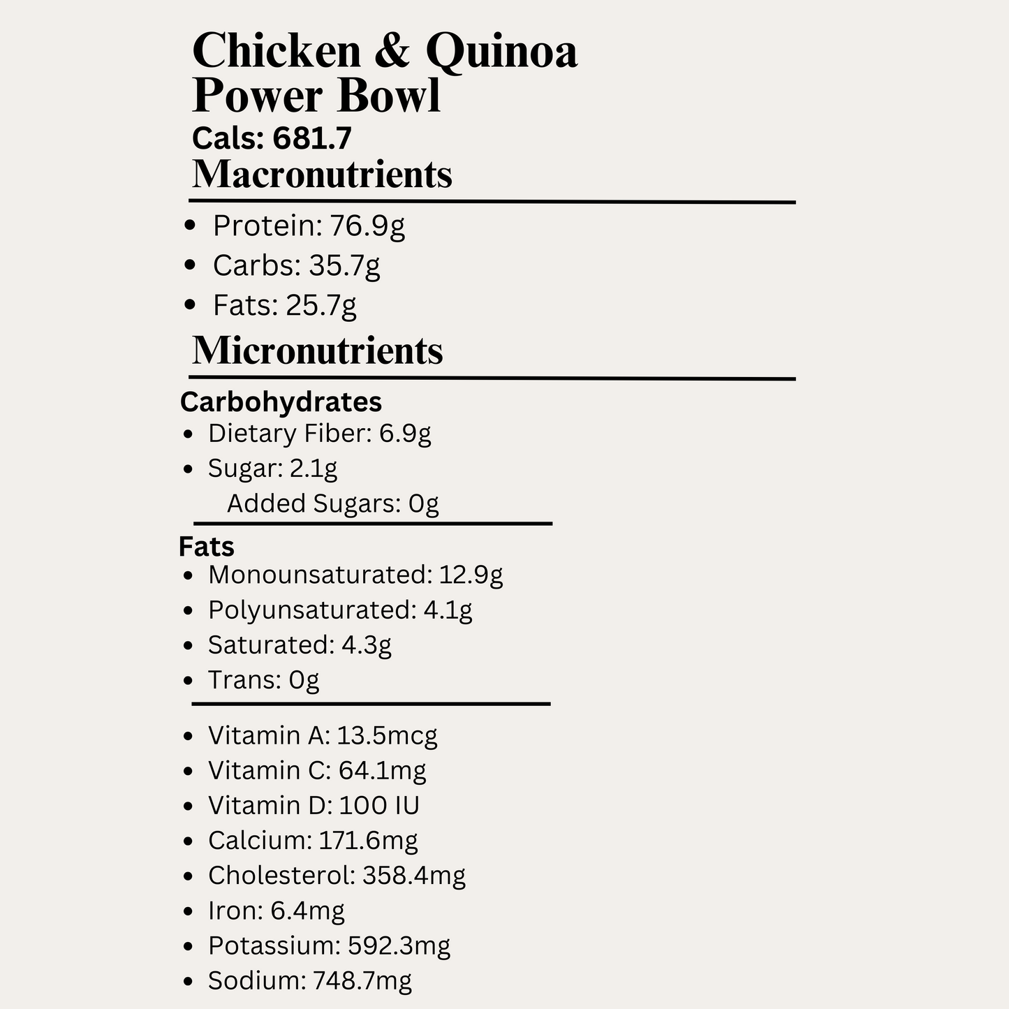 Macro&Micro High Protein Chicken Quinoa Power Bowl Pre Made Meal Breakdown