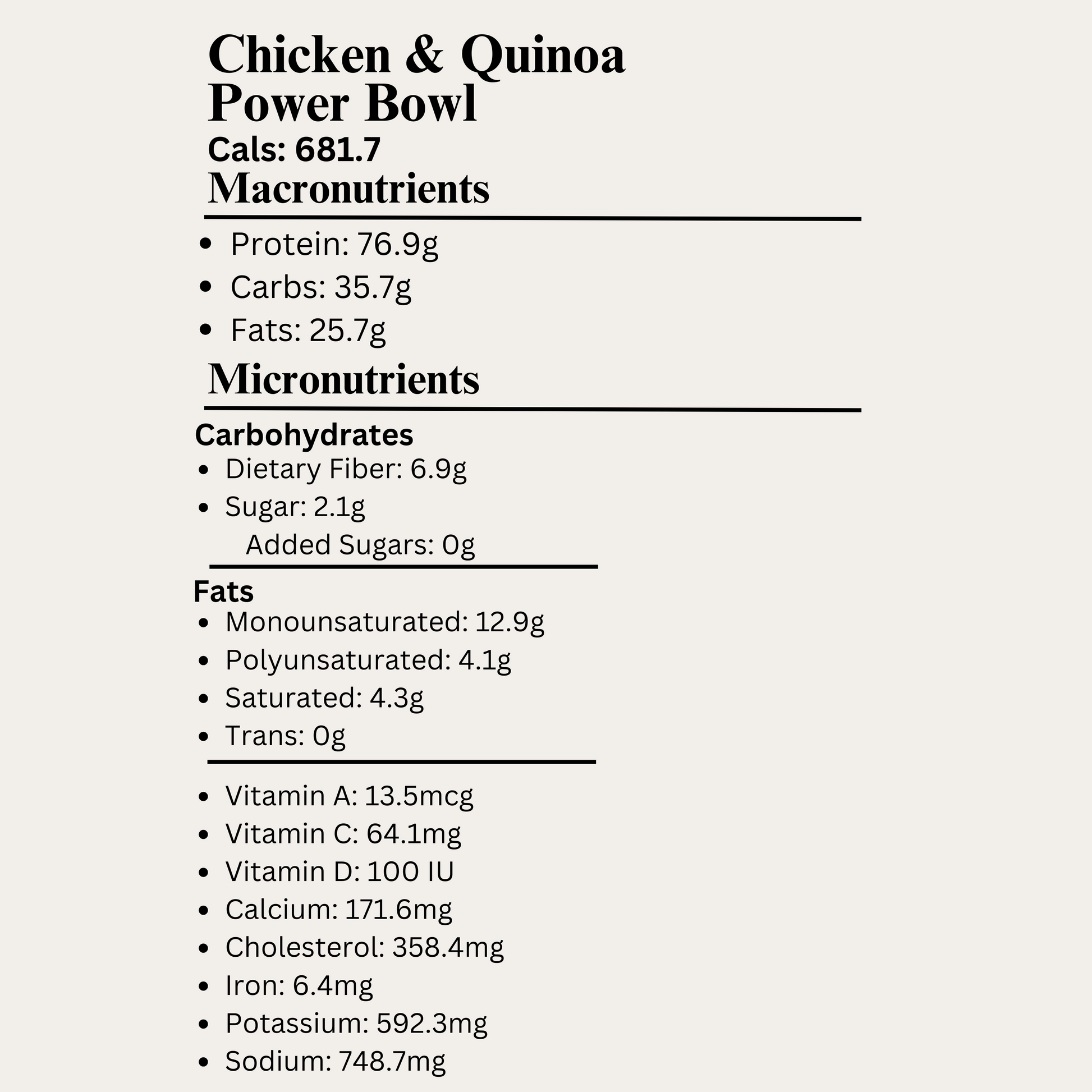 Macro&Micro High Protein Chicken Quinoa Power Bowl Pre Made Meal Breakdown