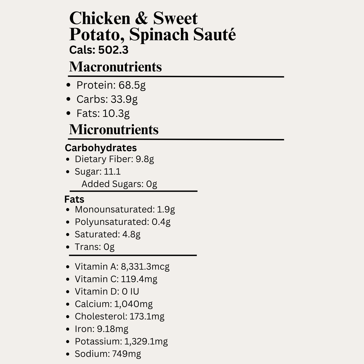 Macro&Micro High Protein Chicken, Sweet Potato, Spinach Saute Pre Made Meal Breakdown
