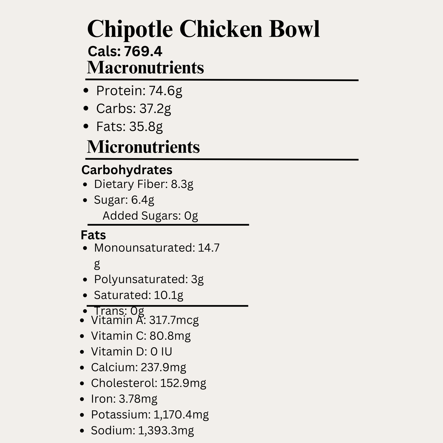 Macro&Micro High Protein Chipotle Chicken Bowl Pre Made Meal Breakdown