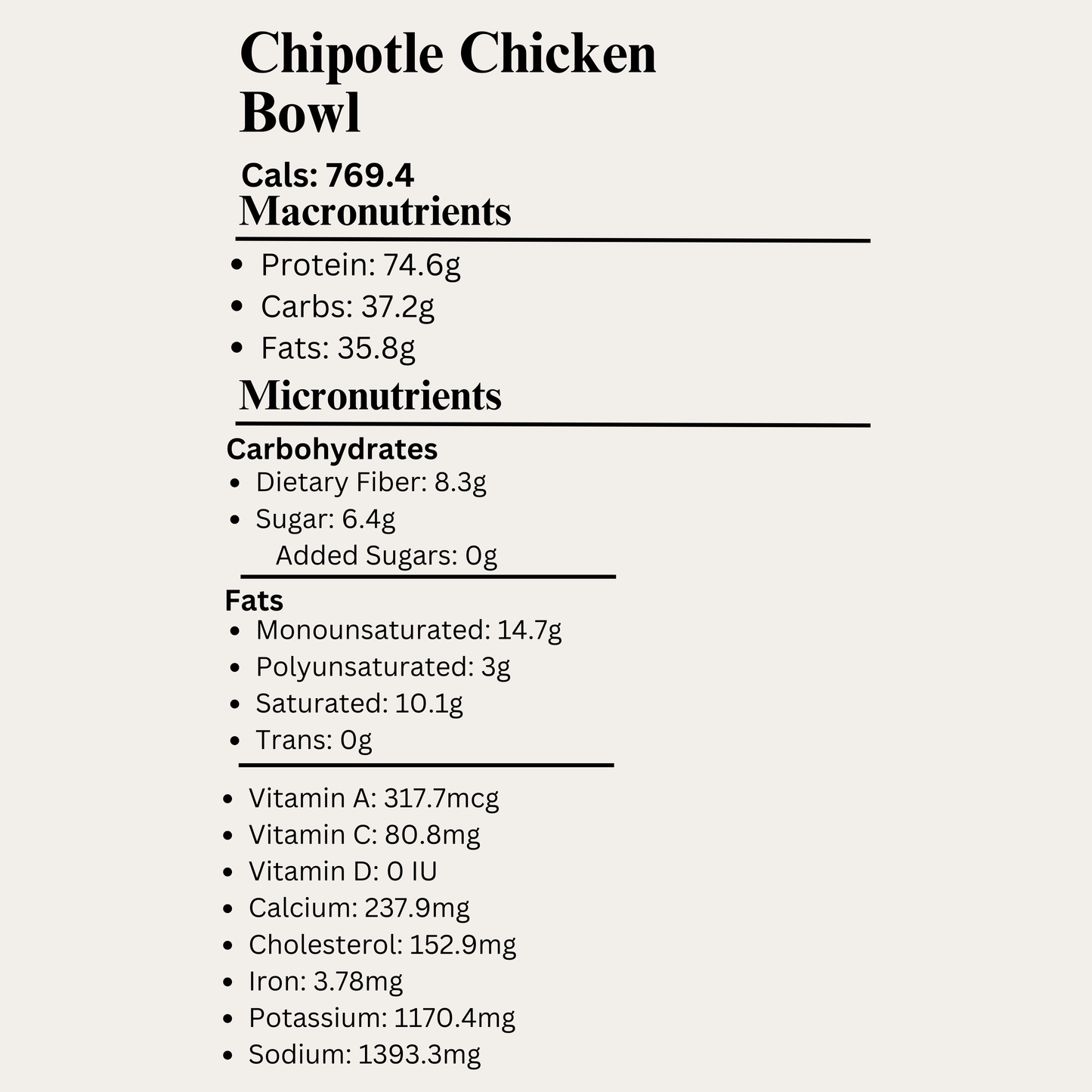 Nutritional information for a Chipotle Chicken Bowl on a white background