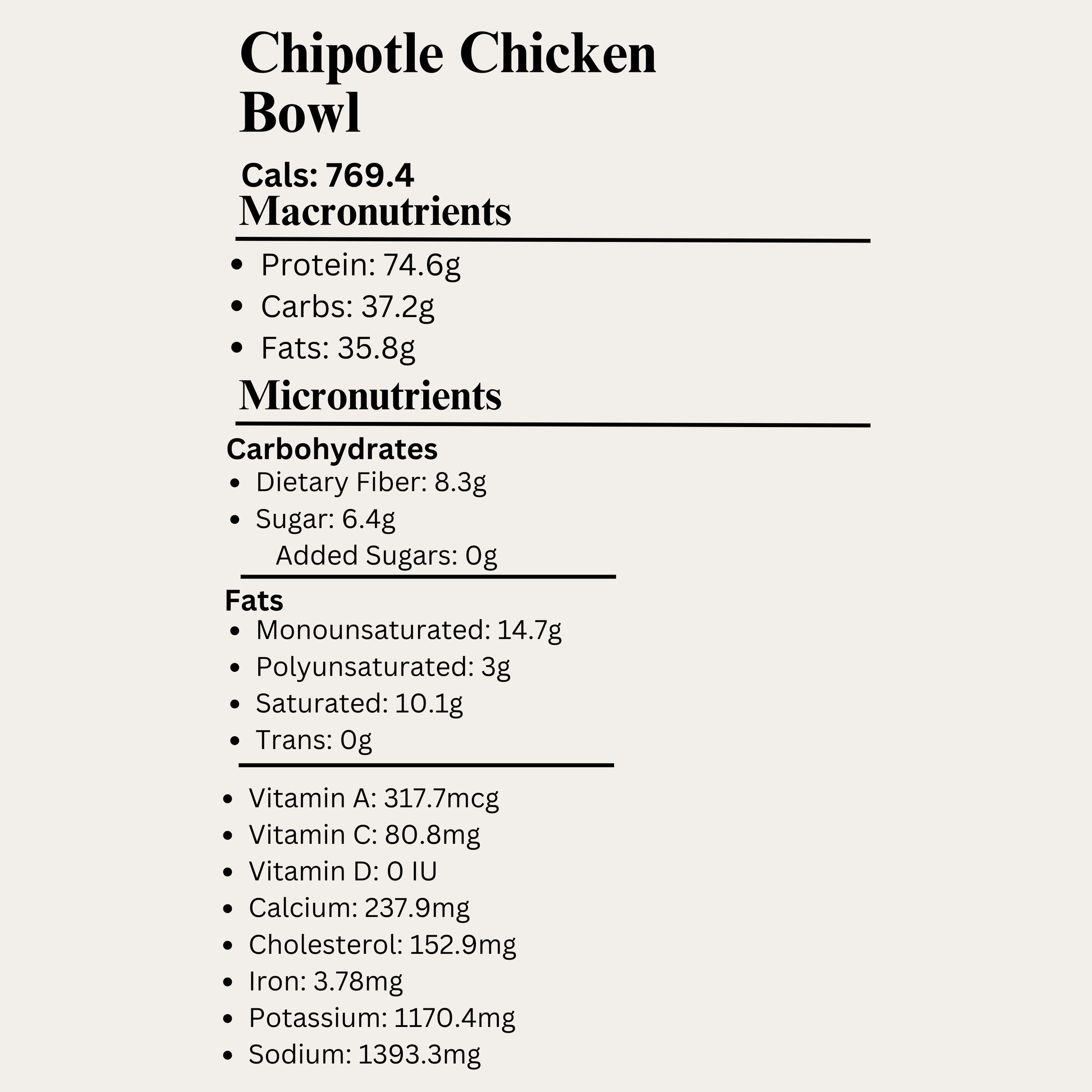 Nutritional information for a Chipotle Chicken Bowl on a white background
