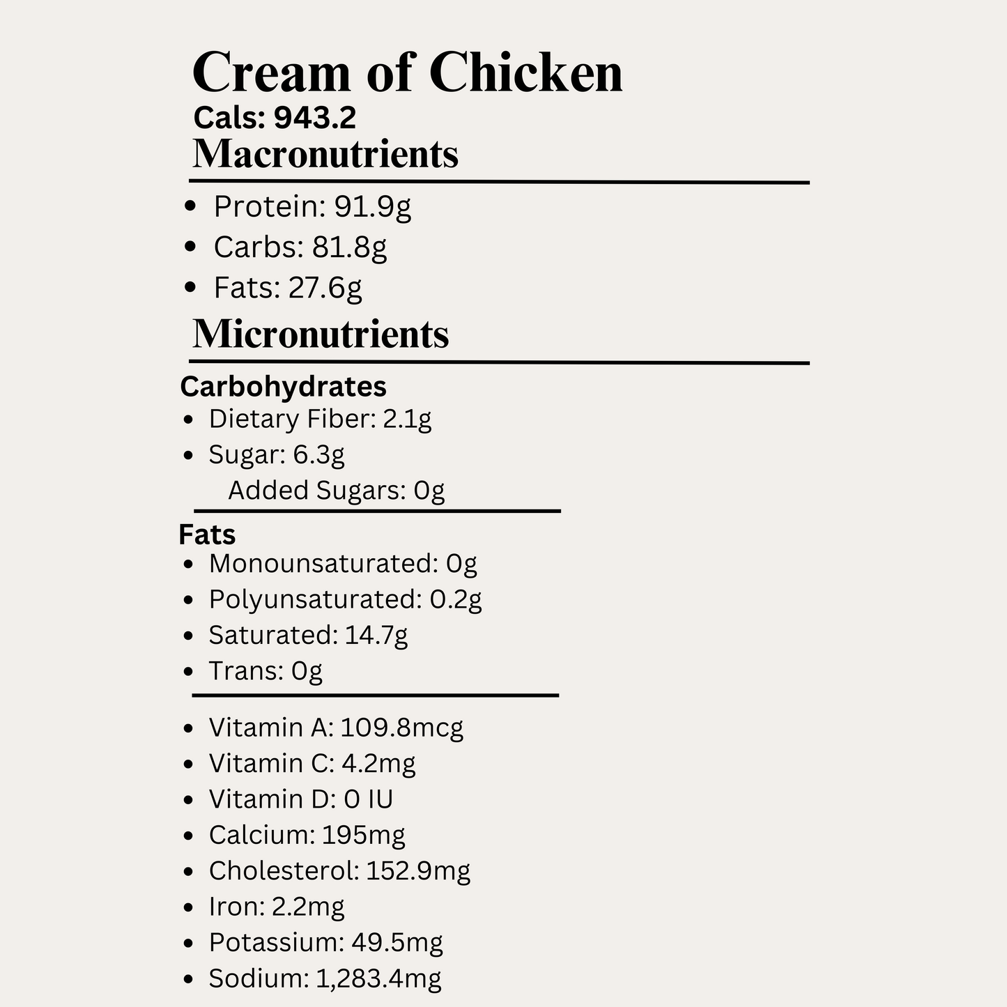 Macro&Micro, High Protein Cream of Chicken Pre Made Meal Breakdown