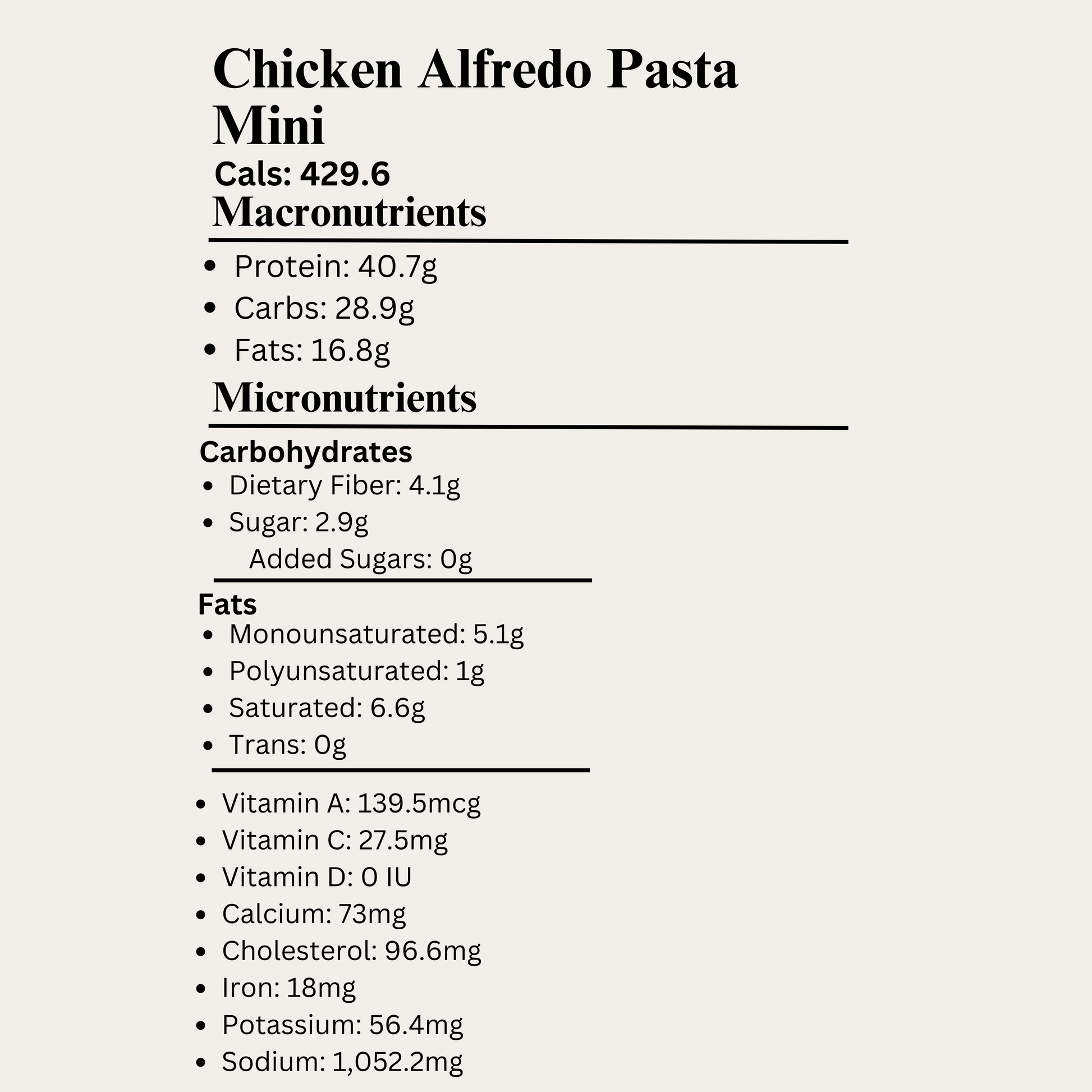 Macro&Micro High Protein, Chicken Alfredo Pasta Mini Pre Made Meal Breakdown