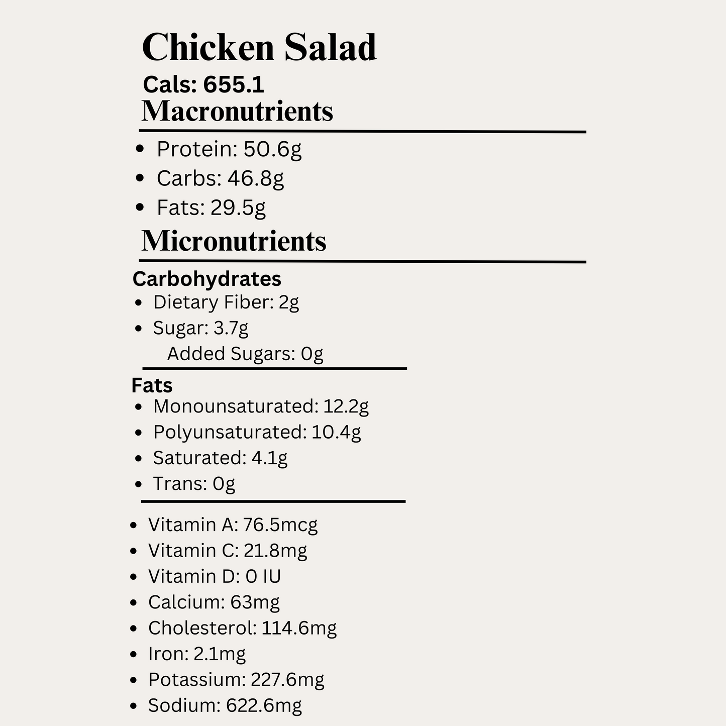 Macro&Micro High Protein, Chicken Salad Pre Made Meal Breakdown