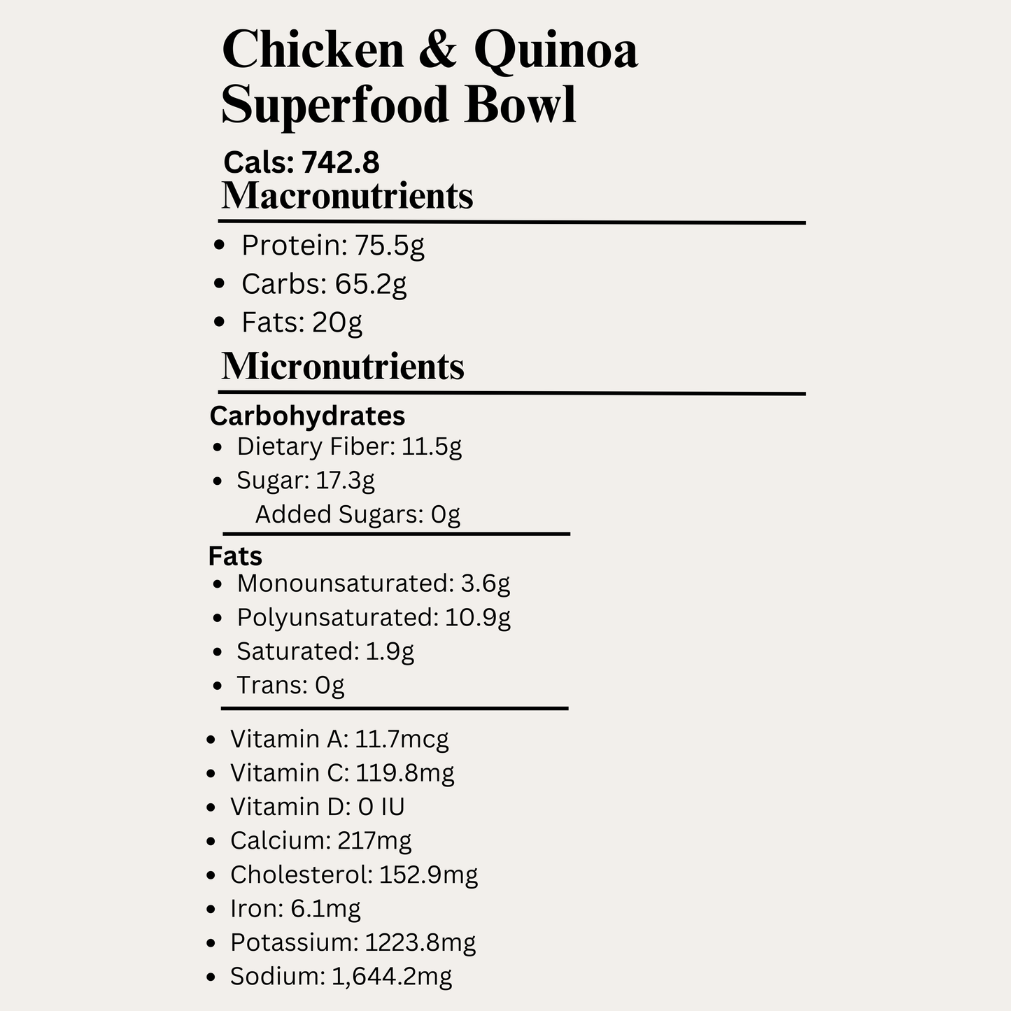Macro&Micro nutritional information for the Chicken & Quinoa Superfood Bowl on a white background