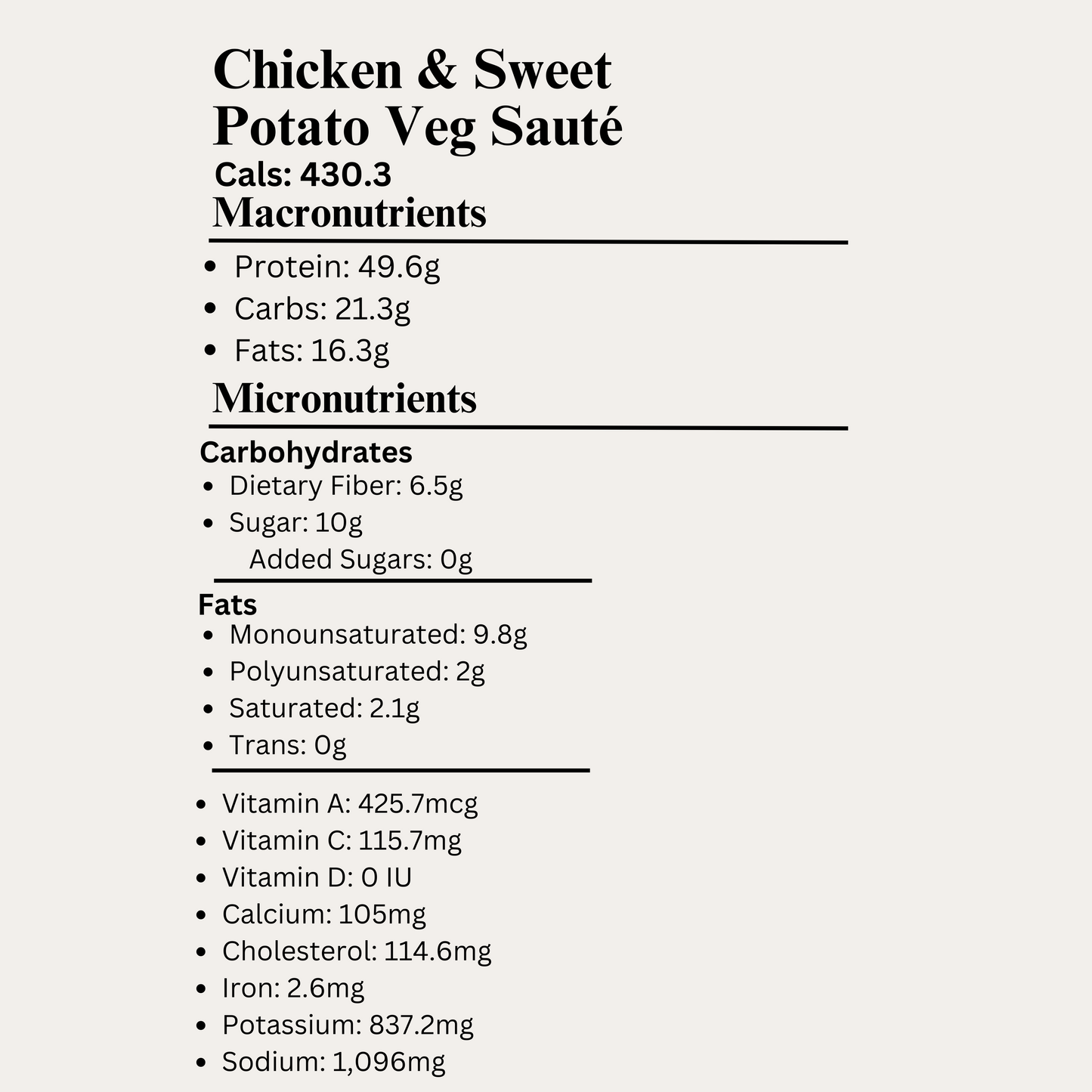Macro&Micro High Protein, Chicken & Sweet Potato Veg Sauté Pre Made Meal Breakdown