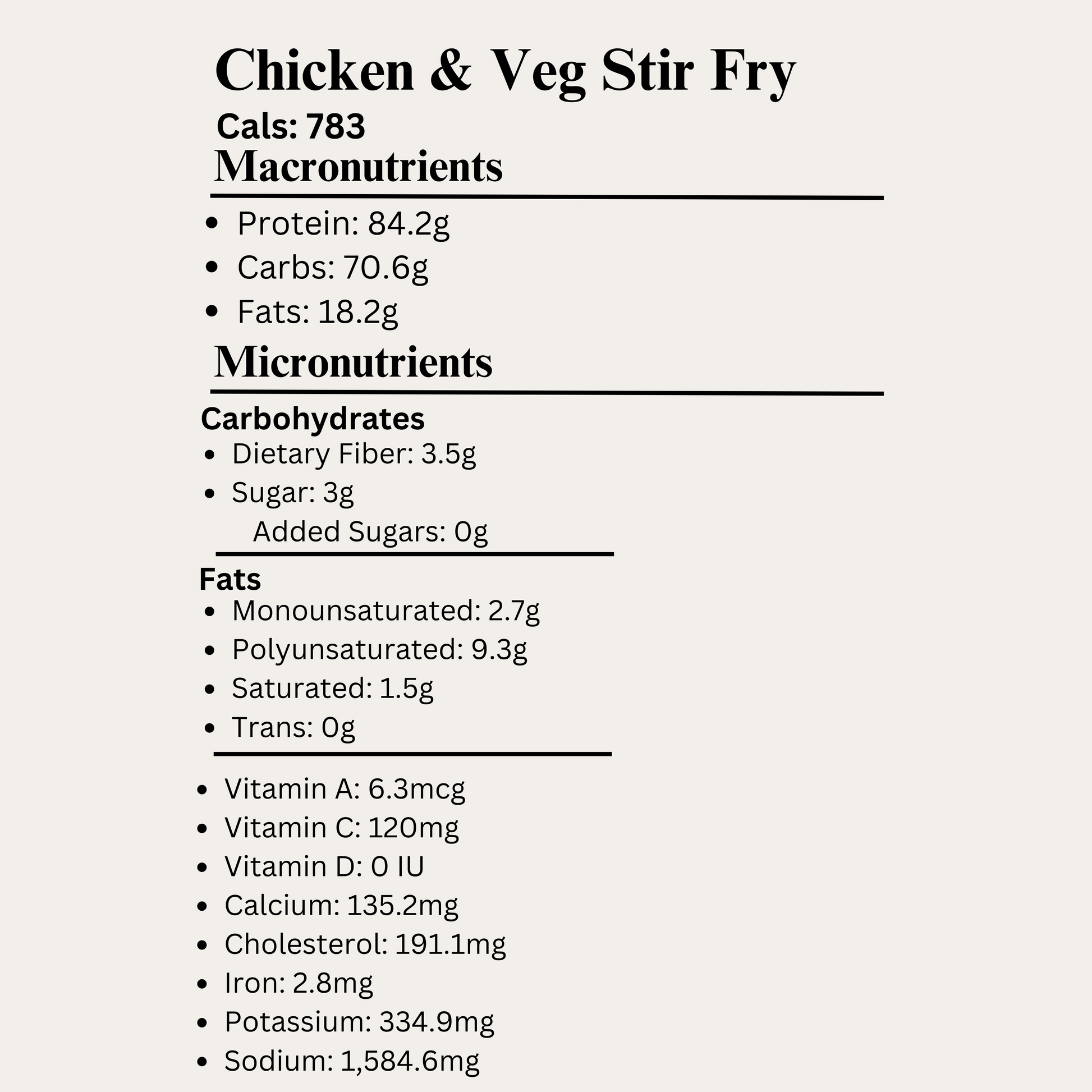 Macro&Micro High Protein, Chicken & Veg Stir Fry Pre Made Meal Breakdown