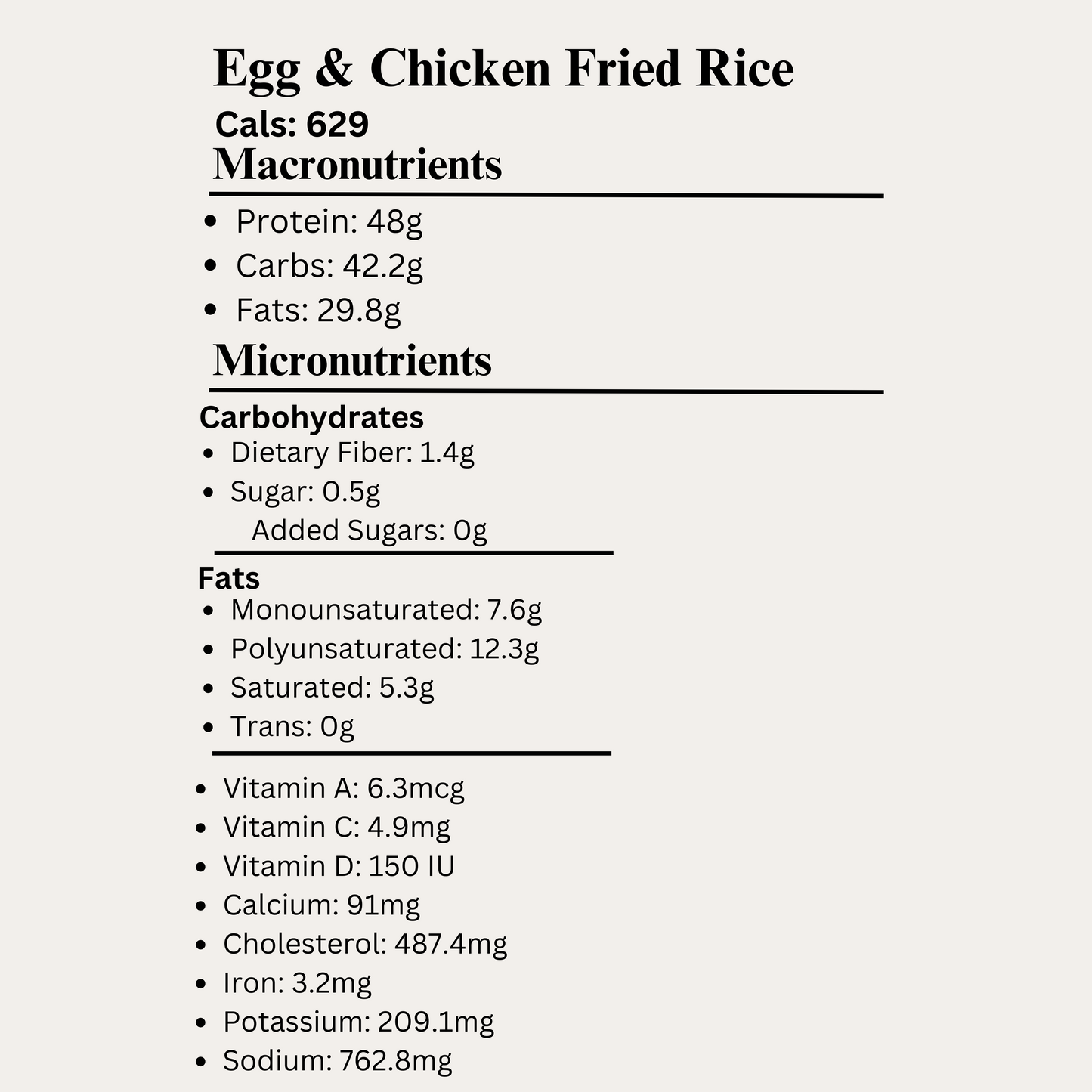 Macro&Micro High Protein, Egg & Chicken Fried Rice Pre Made Meal Breakdown