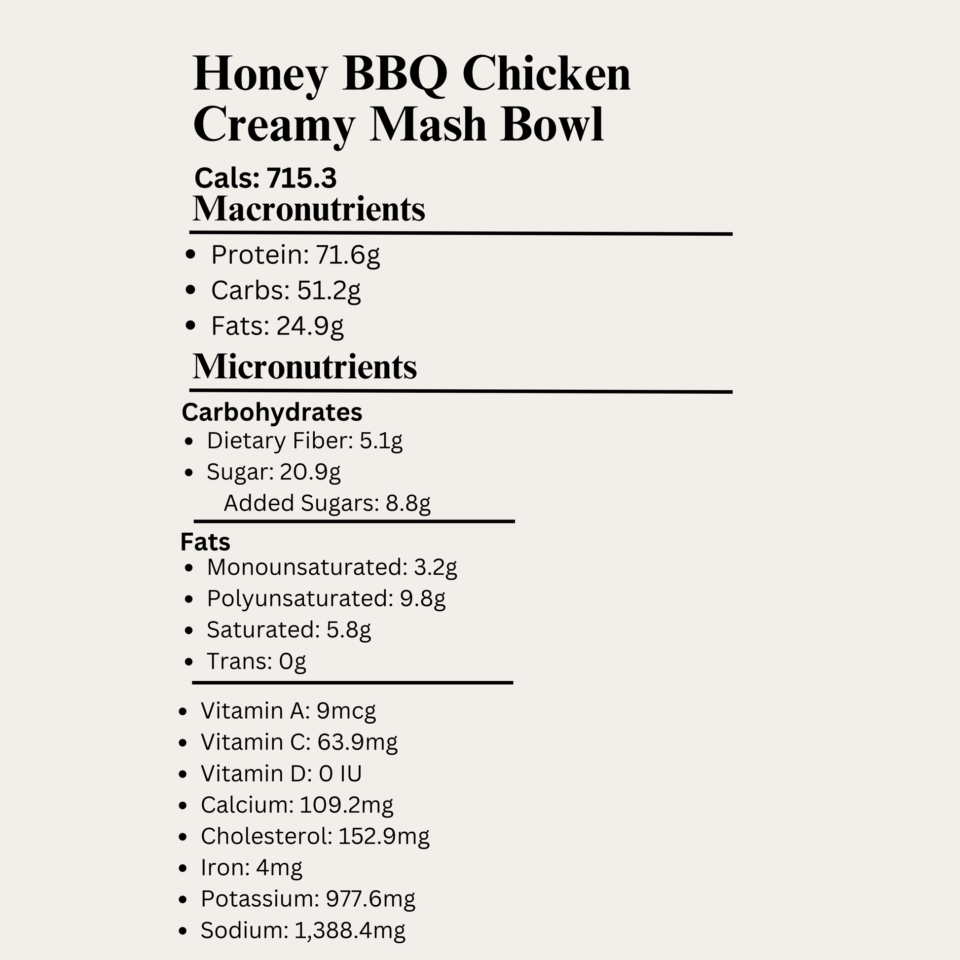 Macro&Micro Honey BBQ Chicken Creamy Mash Bowl nutritional breakdown