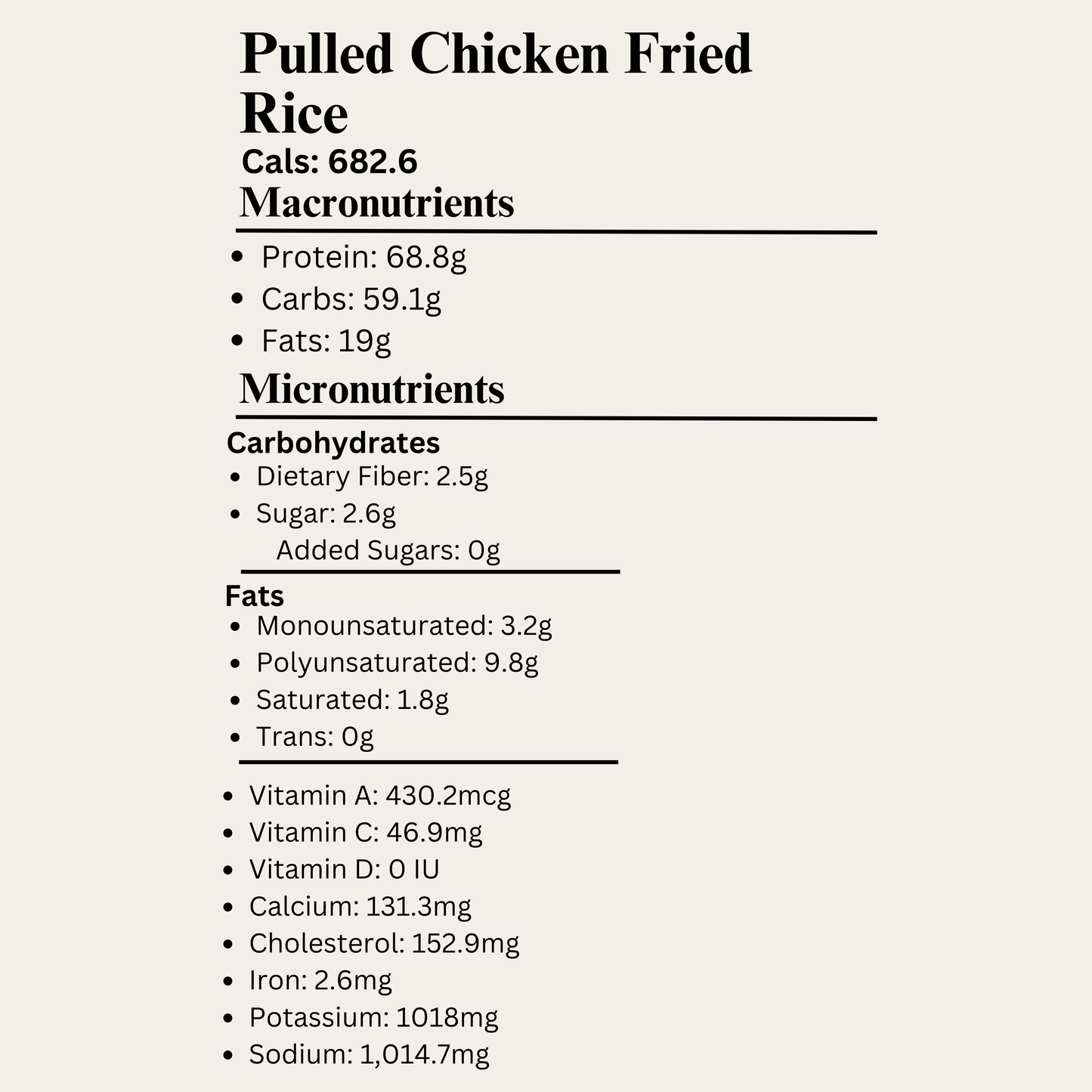 Macro&Micro Pulled Chicken Fried Rice Nutrition Breakdown. Cape Town Meal Prep