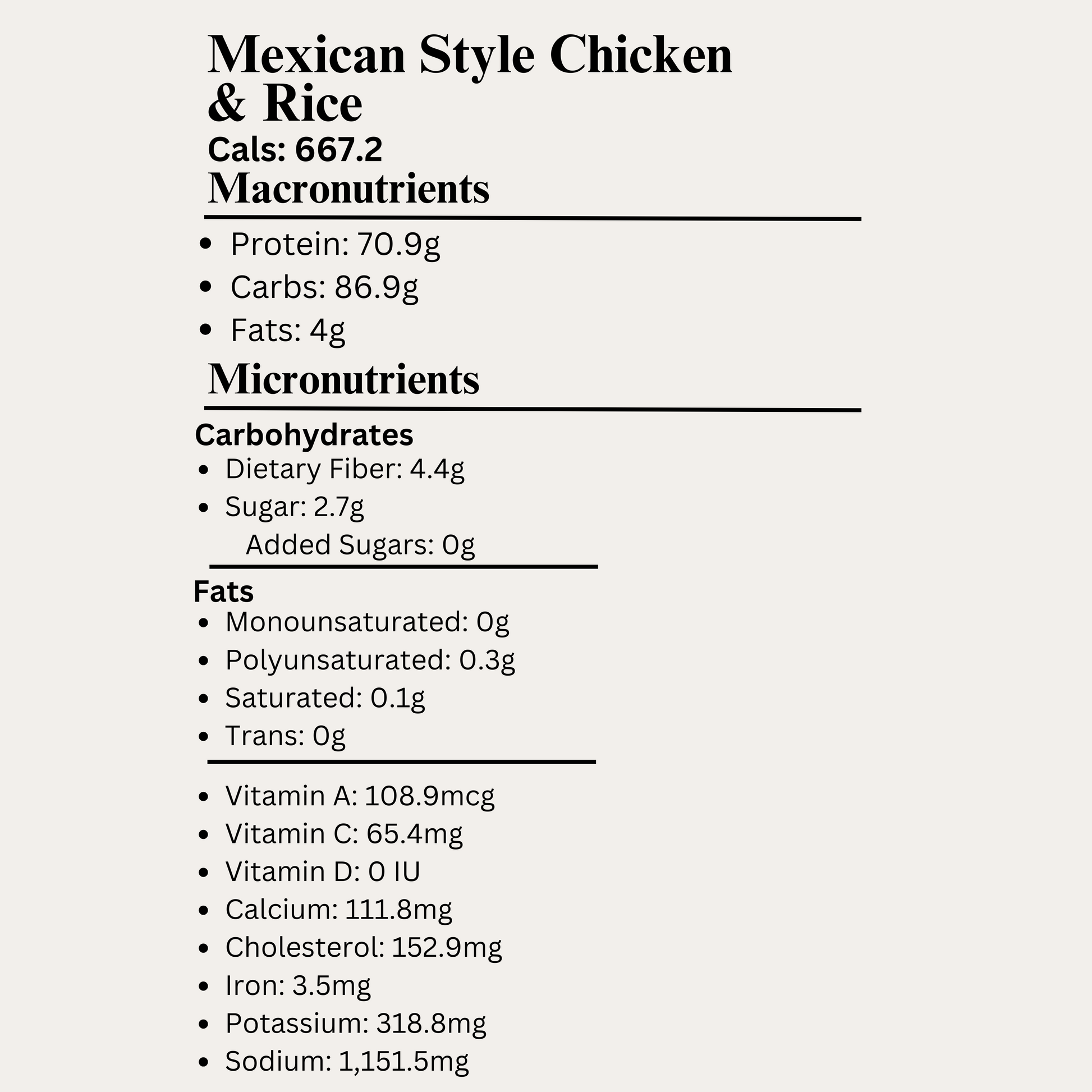 Macro&Micro High Protrein Mexican Style Chicken & Rice Pre Made Meal Breakdown