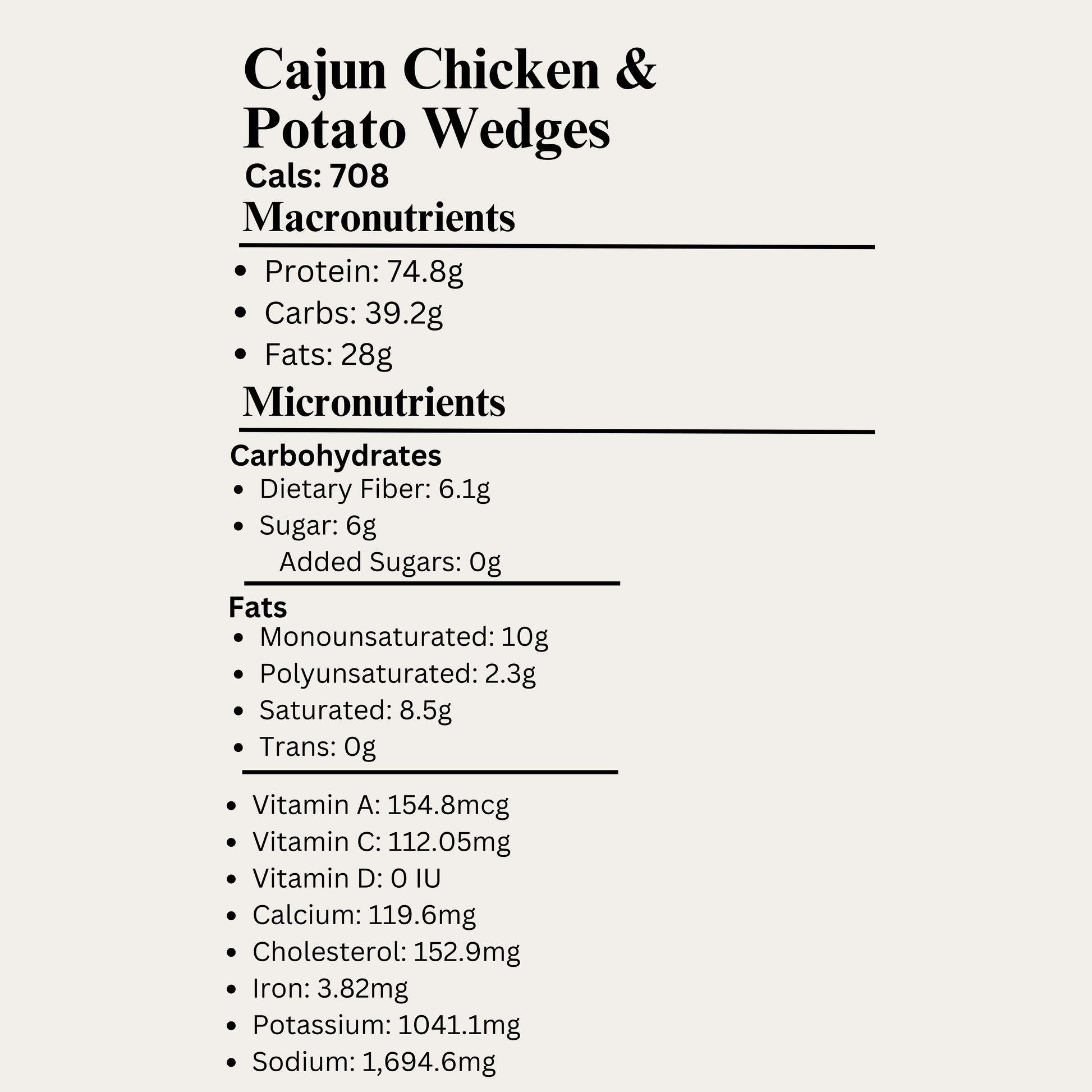 Macro&Micro High Protein, Cajun Chicken & Potato Wedges Pre Made Meal Breakdown