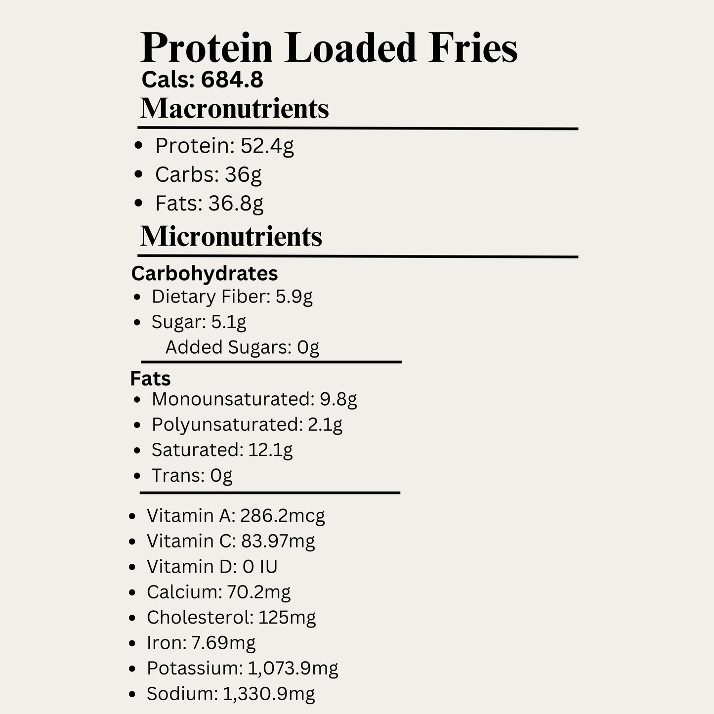 Macro&Micro High Protein, Protein Loaded Fries Pre Made Meal Breakdown