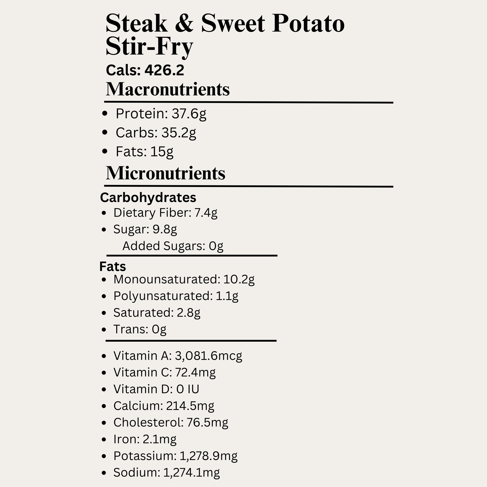 Macro&Micro Steak and Sweet Potato Stir-Fry, nutrition breakdown. CapeTown Mealprep