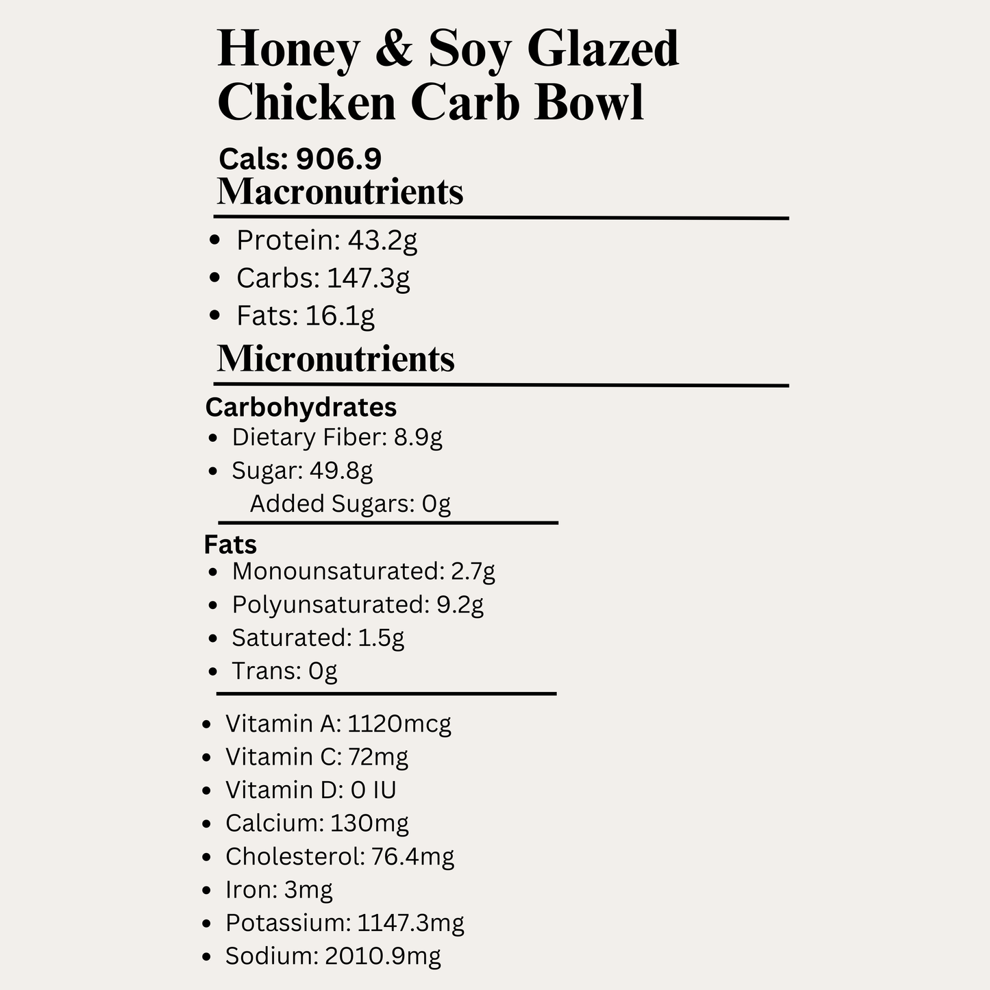 Nutritional information for Honey & Soy Glazed Chicken Carb Bowl on a white background