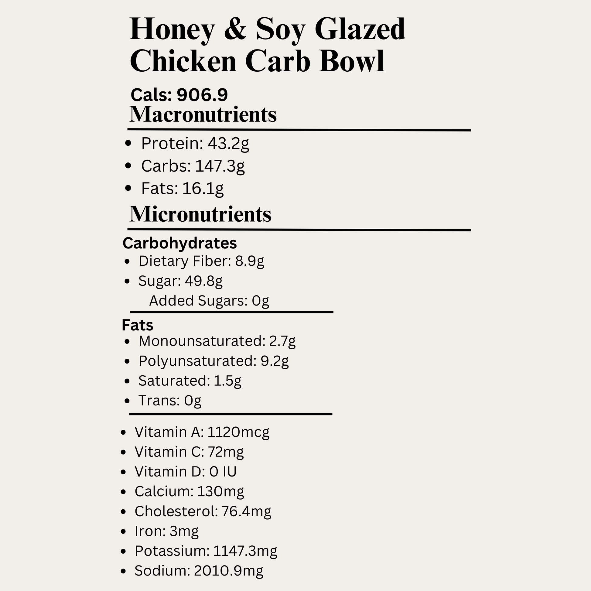 Nutritional information for Honey & Soy Glazed Chicken Carb Bowl on a white background